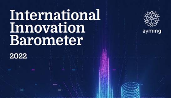 Innovation complacency post-pandemic could cost firms dearly