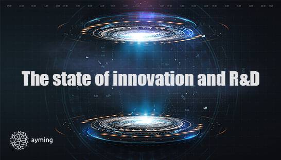 The state of the innovation and R&D landscape in 6 charts