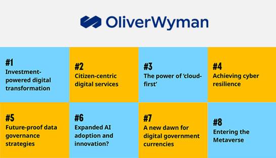 Oliver Wyman: 8 digital trends shaping GCC's future
